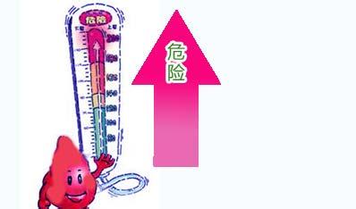 白领预防高血压：应先从减“压”开始